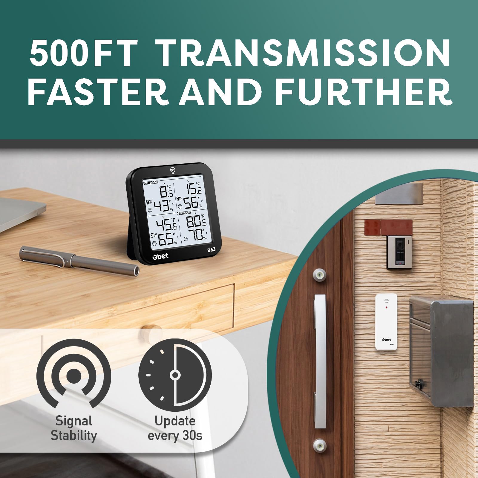 OBET contenido del paquete con sensores, cable USB y manual