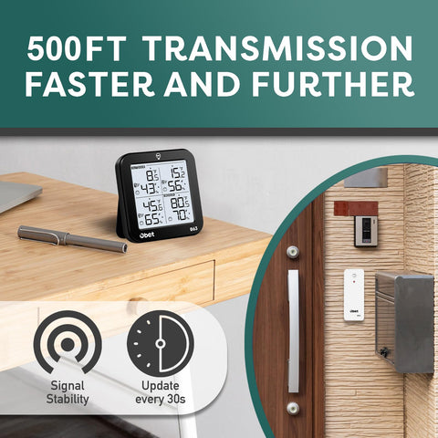 OBET contenido del paquete con sensores, cable USB y manual