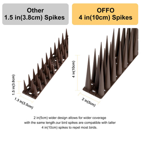 OFFO detalle de púas altas que impiden posarse y anidar