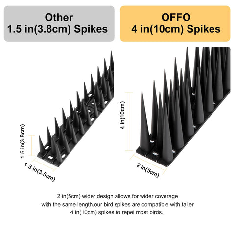OFFO primer plano de púas altas mostrando desalojo seguro de aves