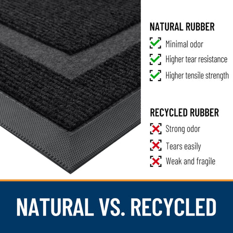 OLANLY felpudo colocado en la entrada protegiendo suelos