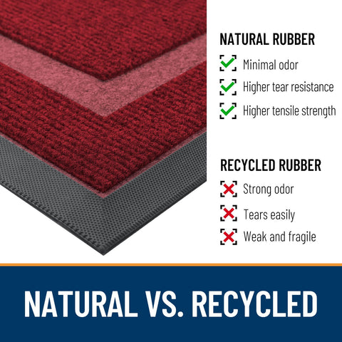 OLANLY felpudo colocado en puerta exterior resistencia todo clima