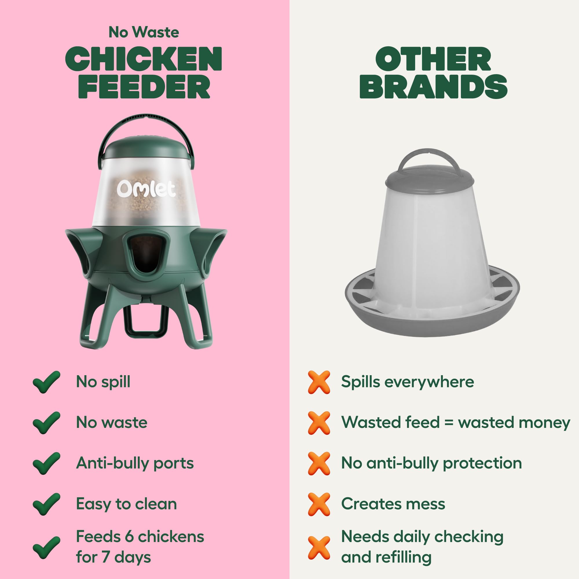 Comedero Omlet colgado con altura ajustada para pollitas y gallinas pequeñas