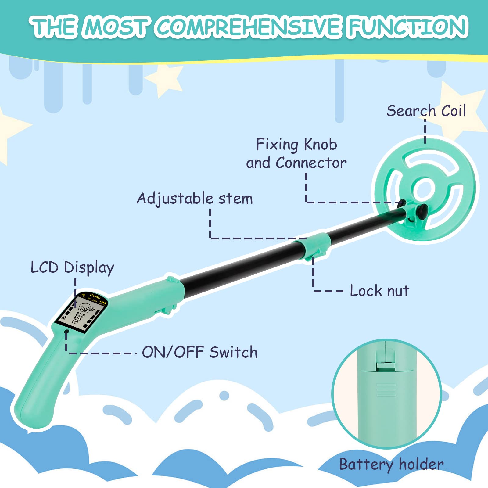 OMMO detector junto a una regla para mostrar tamaño y escala