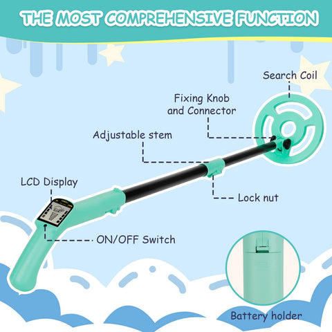 OMMO detector junto a una regla para mostrar tamaño y escala