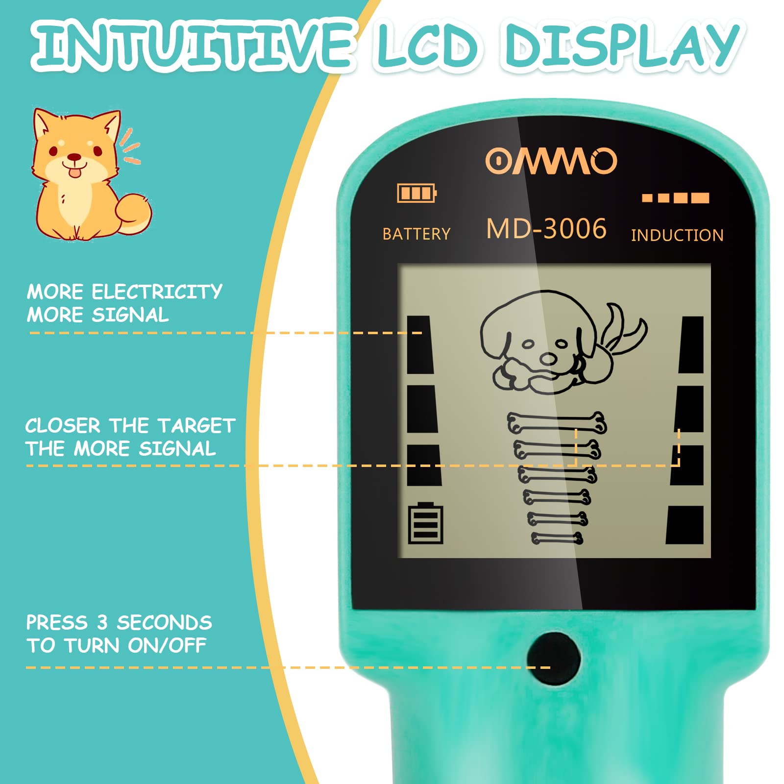 OMMO pantalla LCD con perrito animado que entretiene y guía búsquedas