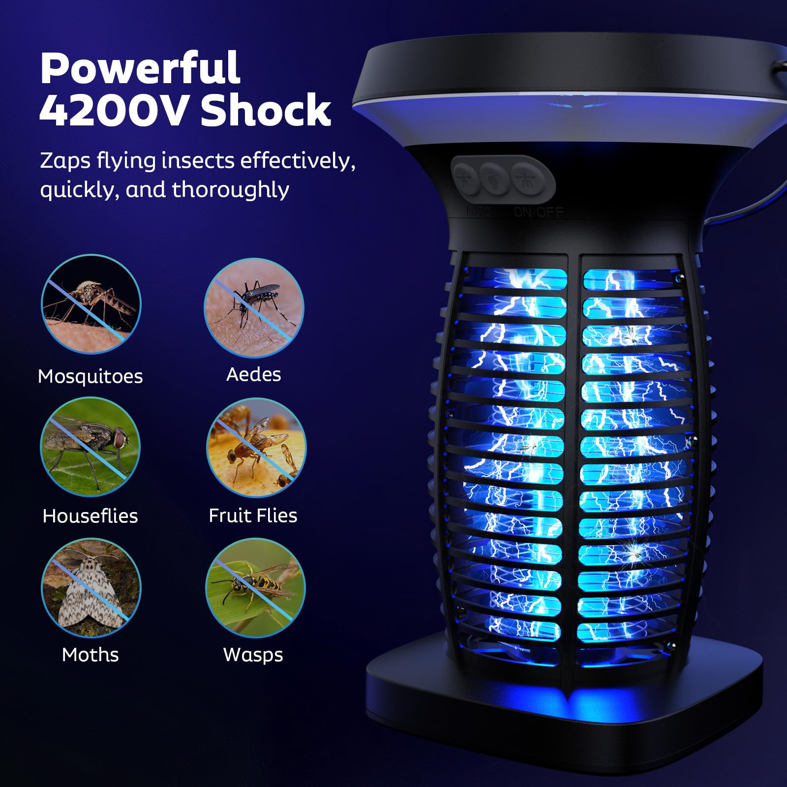 OnBeam detalle de la rejilla eléctrica 4200V que elimina insectos de forma segura