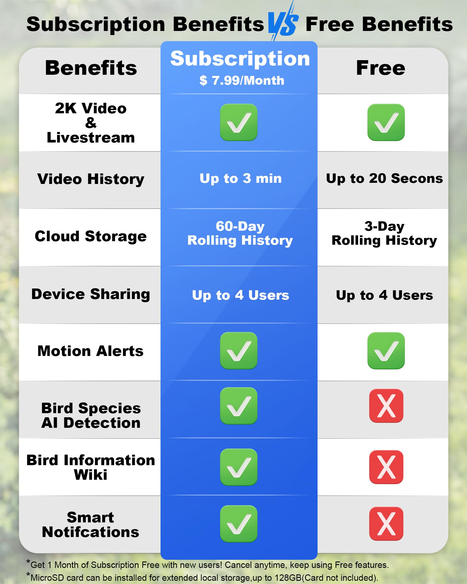onlyfly etiqueta con iconos Wi‑Fi 2.4GHz y opciones de almacenamiento claro
