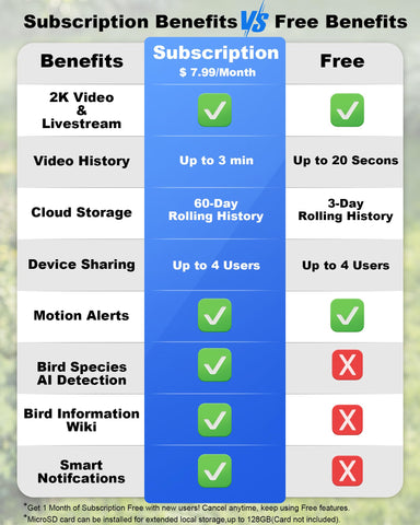 onlyfly etiqueta con iconos Wi‑Fi 2.4GHz y opciones de almacenamiento claro