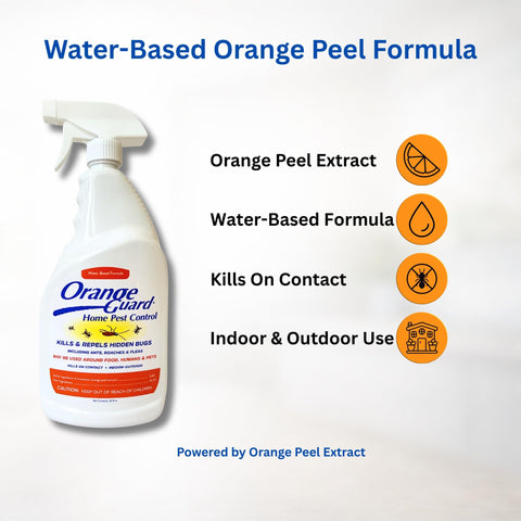 ORANGE GUARD comparación de tamaño 32oz para valorar cobertura