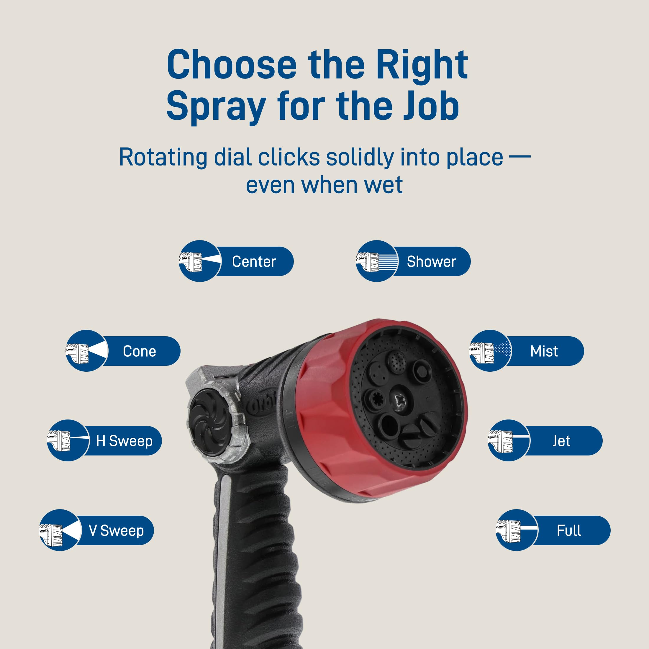 Orbit control por pulgar en uso para ajuste de caudal rápido