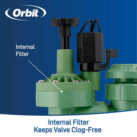 Orbit comparación de tamaño en mano que muestra escala y facilidad de manejo