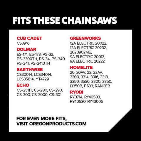 Oregon primer plano de dientes que muestra borde de corte duradero