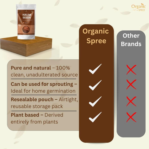 ORGANIC SPREE mano sosteniendo semillas demostrando tamaño y versatilidad