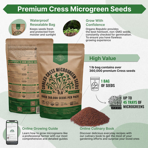 Organo Republic detalle de semillas cress con textura para siembra fácil