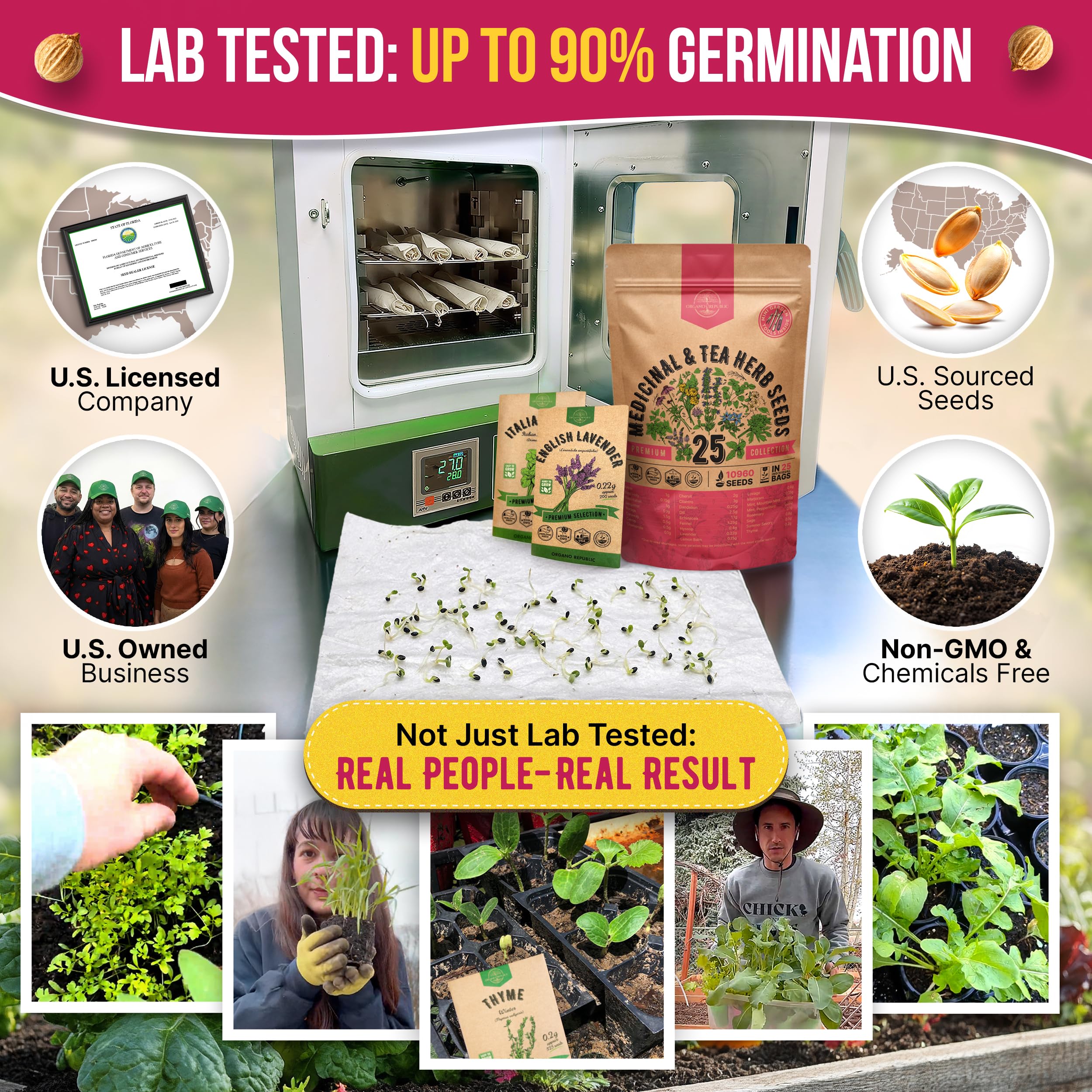 Organo Republic sobres individuales con etiquetas y QR para guías y recetas