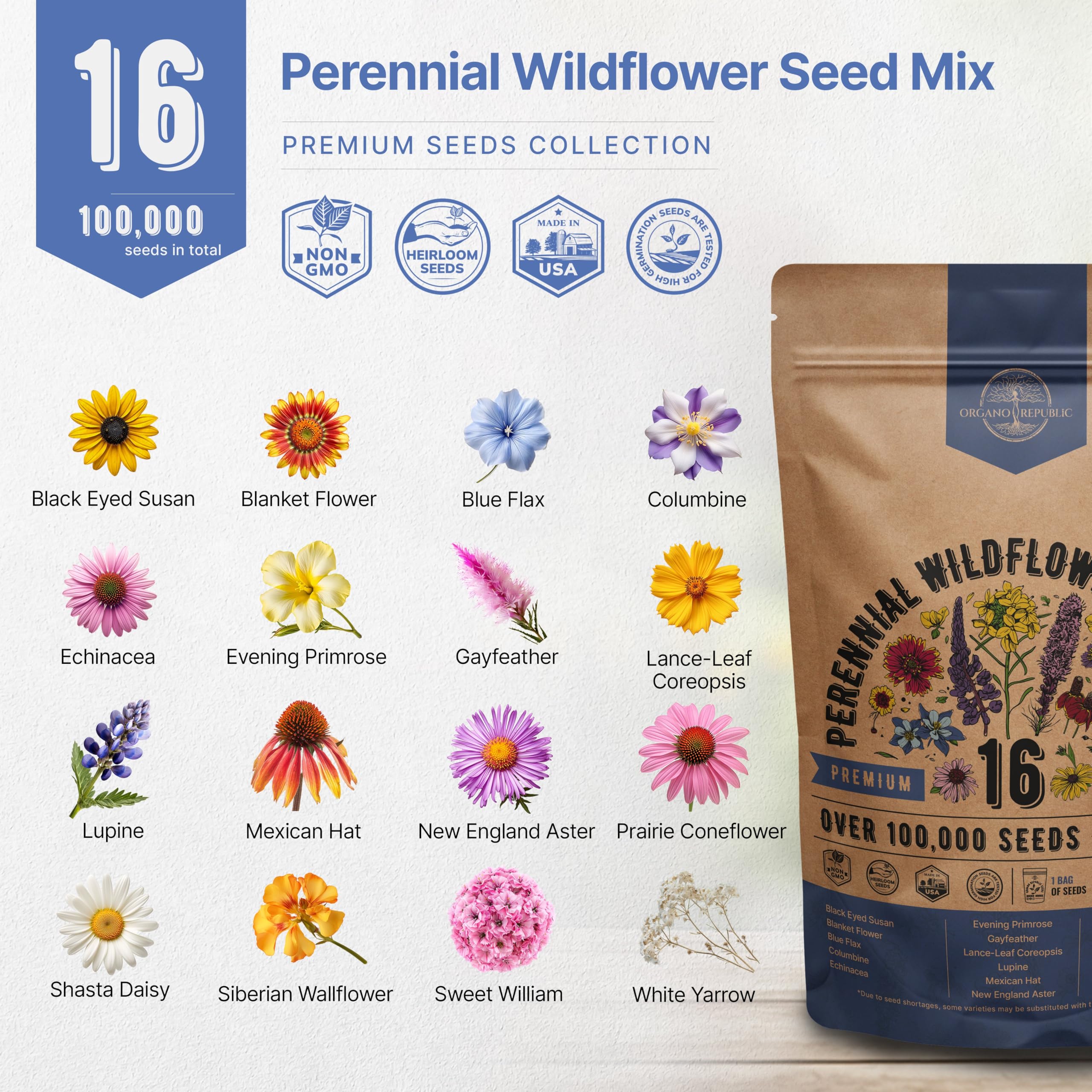 Organo Republic detalle macro de semillas que muestra calidad no-GMO