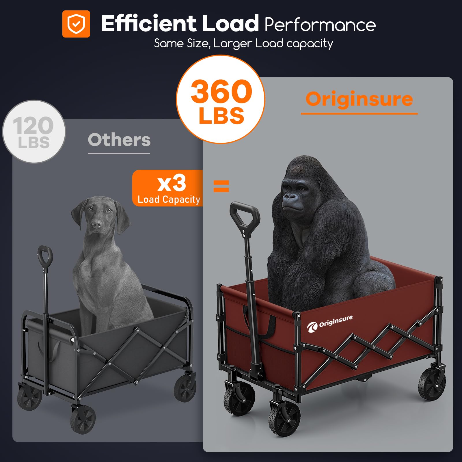 Originsure carrito plegado en maletero para almacenamiento compacto