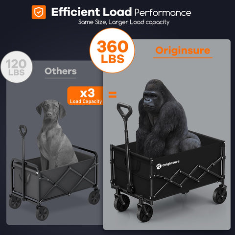 Originsure mango ajustable que facilita el empuje a diferentes alturas