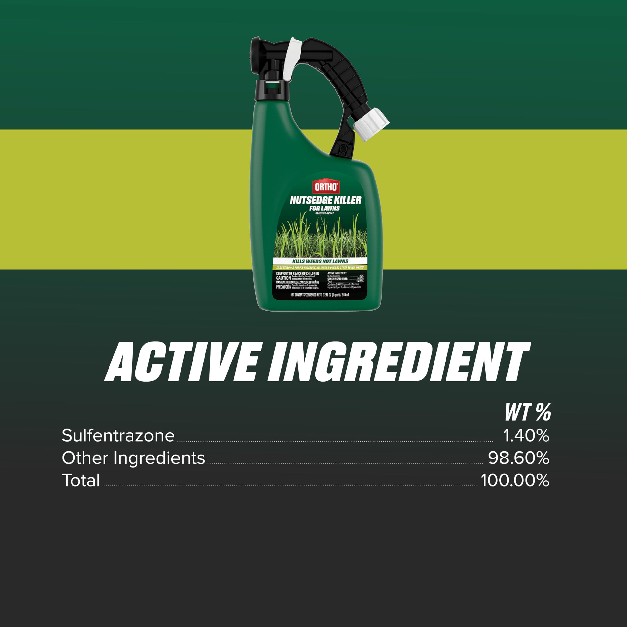 Ortho en ambiente residencial con césped sano, solución para propietarios