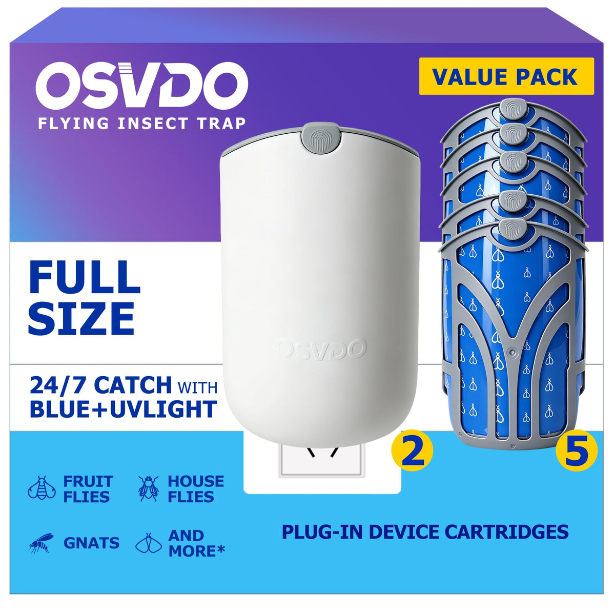 osvdo dispositivo frontal enchufado mostrando diseño compacto y captura eficaz