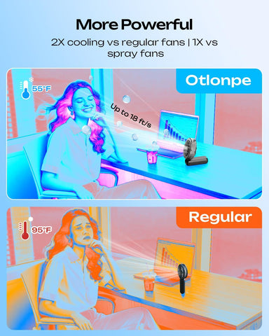 Otlonpe plegado 120° mostrando versatilidad manos y sobremesa