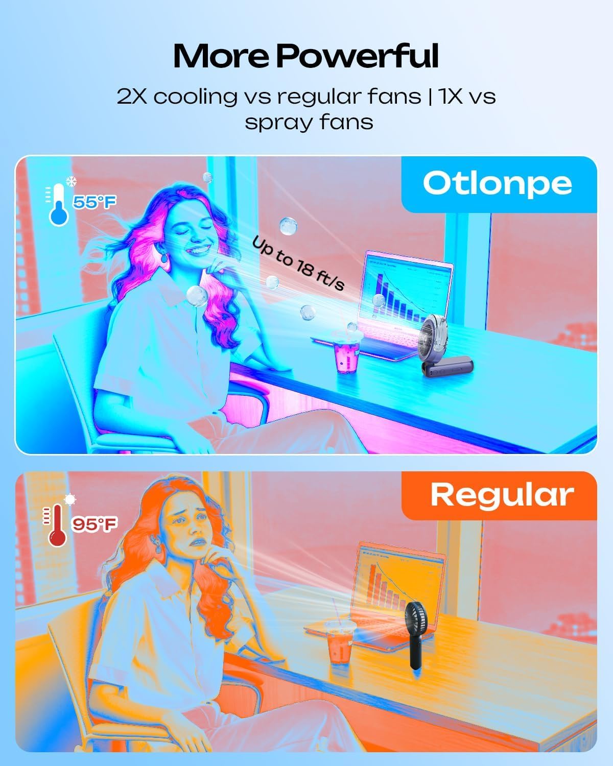 Otlonpe primer plano de la rejilla y aspas, ventilación potente y silenciosa
