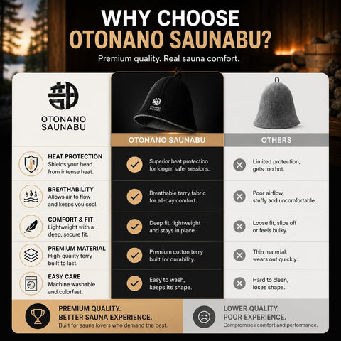OTONANOSAUNABU gorro en vestuario, estilo discreto para hombres y mujeres