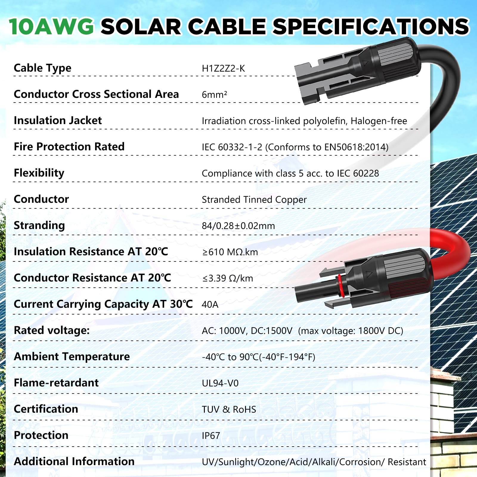 Oududianzi paquete con ambos cables y conectores listos para instalar en sistemas fotovoltaicos