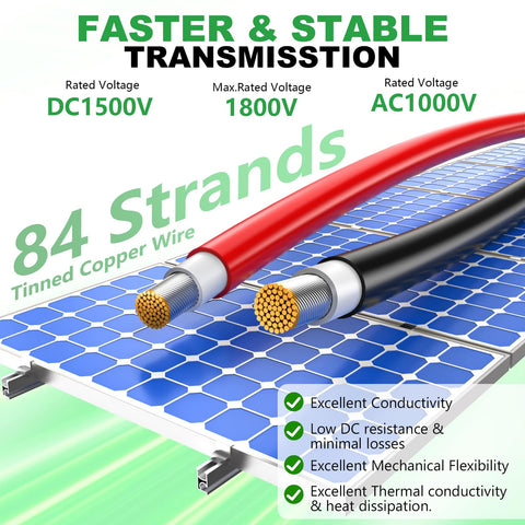 Oududianzi textura de la chaqueta XLPE/XLPO resistente a UV