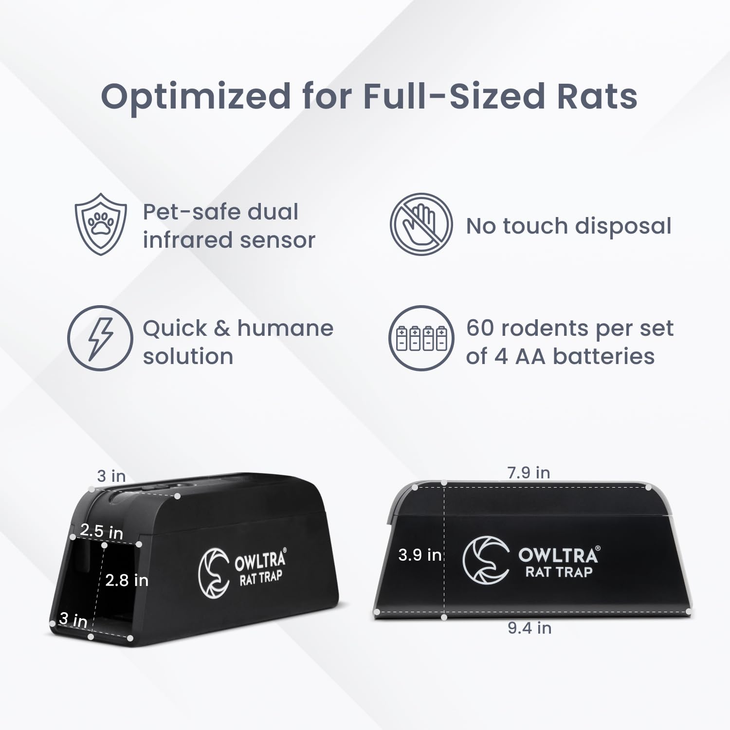 OWLTRA OW-1 primer plano de sensores infrarrojos que evitan activaciones falsas