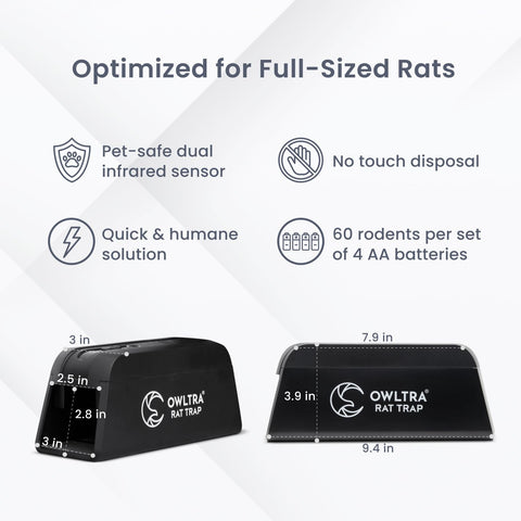 OWLTRA OW-1 primer plano de sensores infrarrojos que evitan activaciones falsas