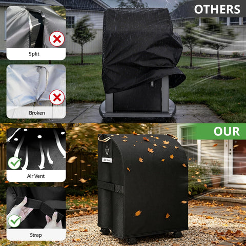 PasWith estilo de vida en patio mostrando protección completa