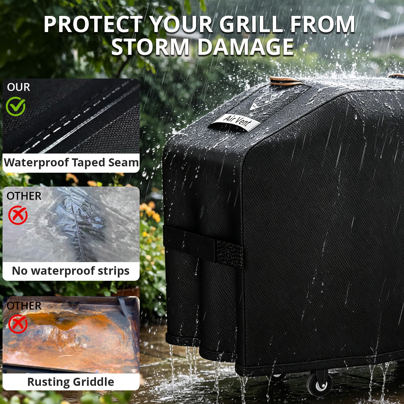 PasWith funda colocada en plancha con capota protección total