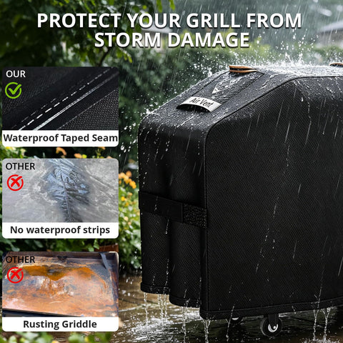 PasWith funda colocada en plancha con capota protección total