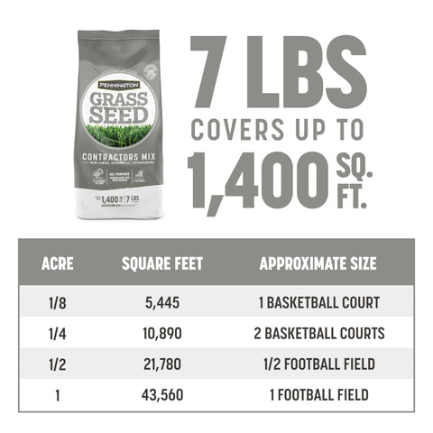 Pennington bolsa 7 lb comparada para dimensionar la cantidad