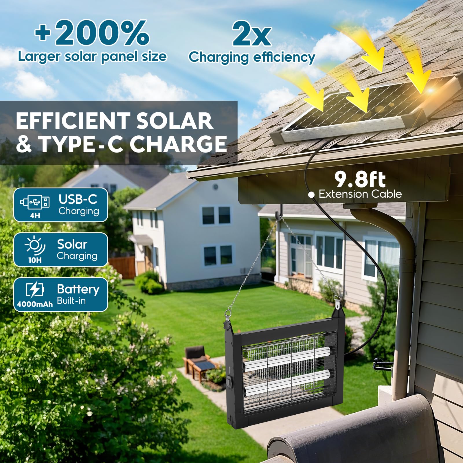 PhatroyYee panel solar con cable de 3 m para ubicar en sombra y maximizar carga
