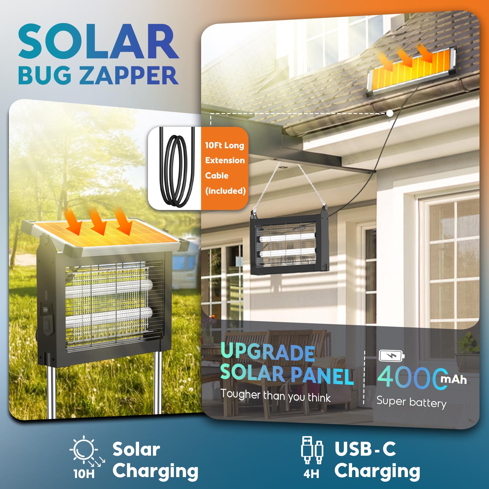 PhatroyYee panel solar 10W visible para carga eficiente y ecológica