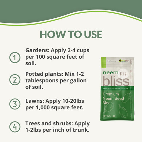 plantonix Neem Bliss aplicado en maceta mejorando sustrato y retención hídrica