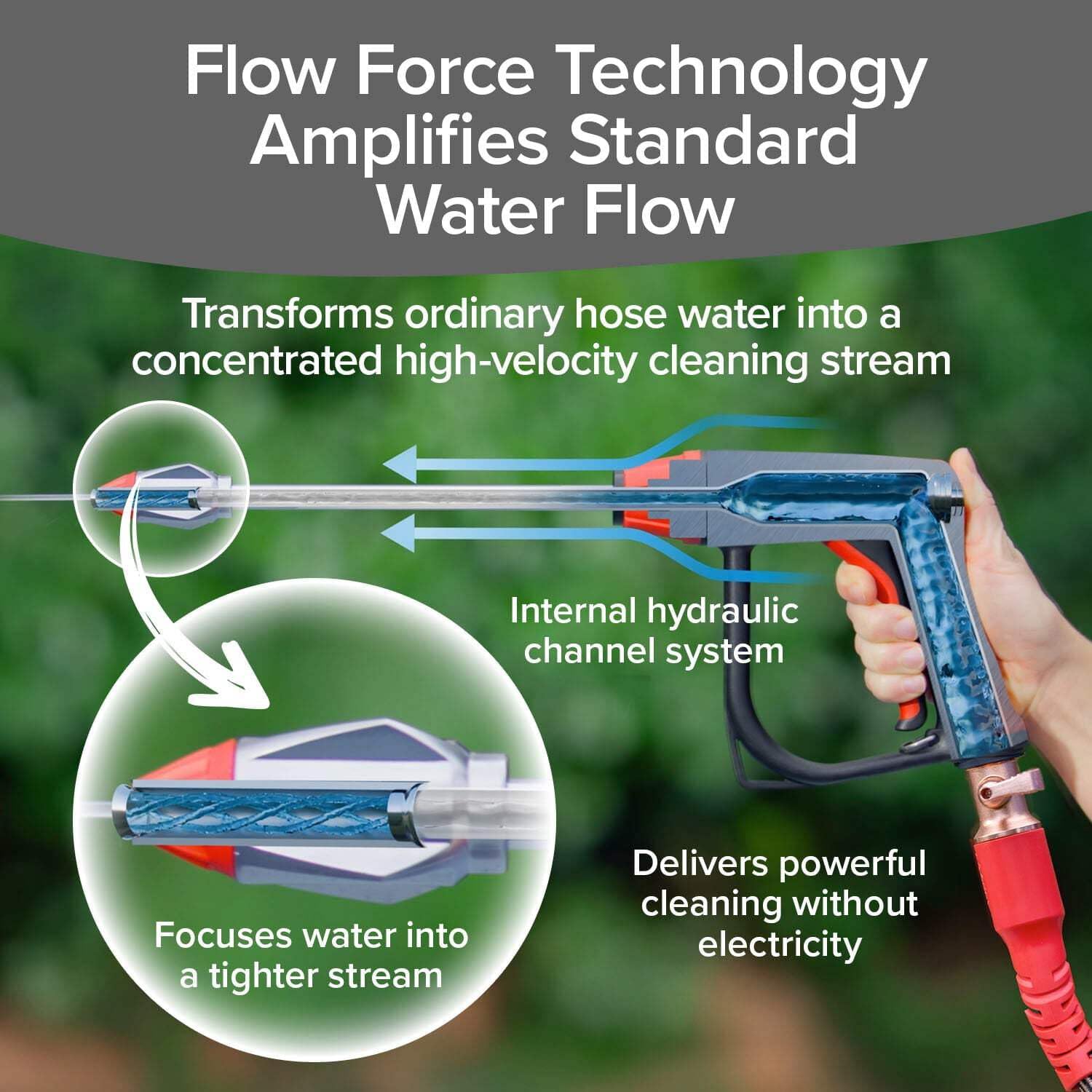 Pocket Hose limpieza de coche con boquilla potente para remover suciedad