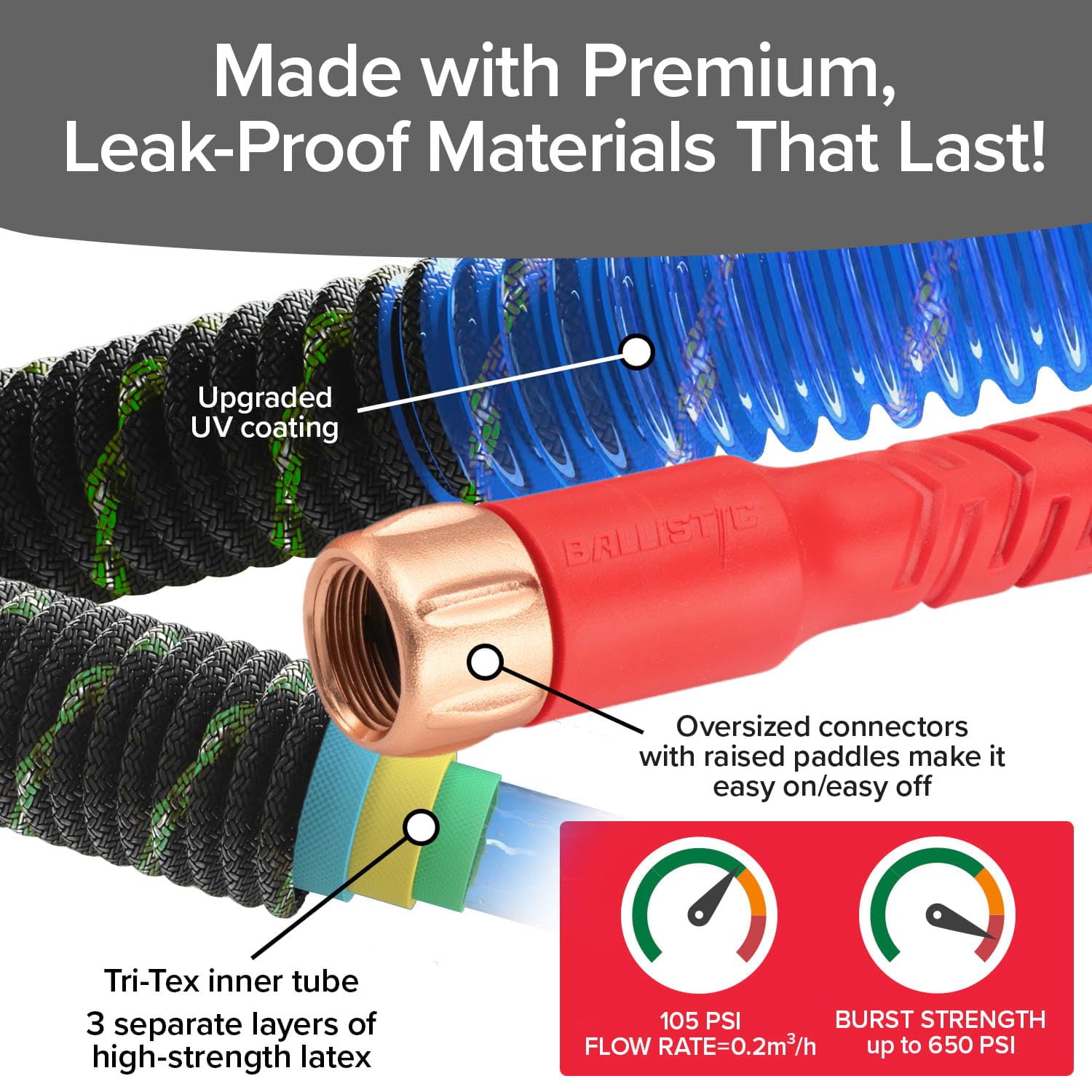 Pocket Hose 25 ft desplegada para comparar longitud útil