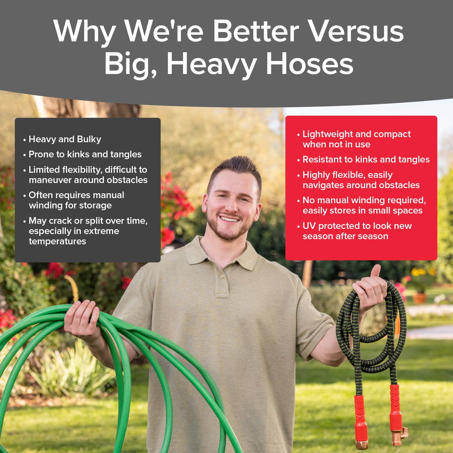 Pocket Hose corte que revela el núcleo de látex de tres capas resistente