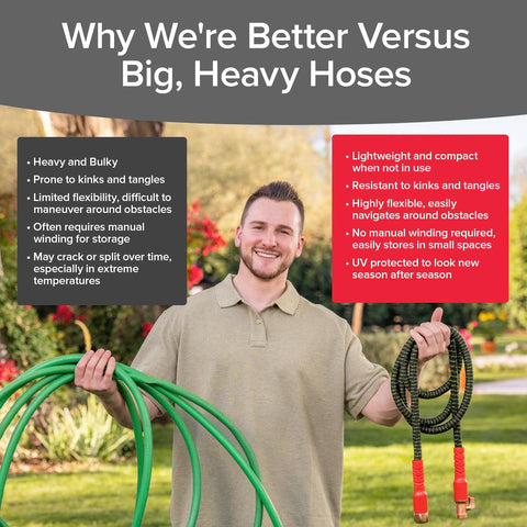 Pocket Hose corte que revela el núcleo de látex de tres capas resistente