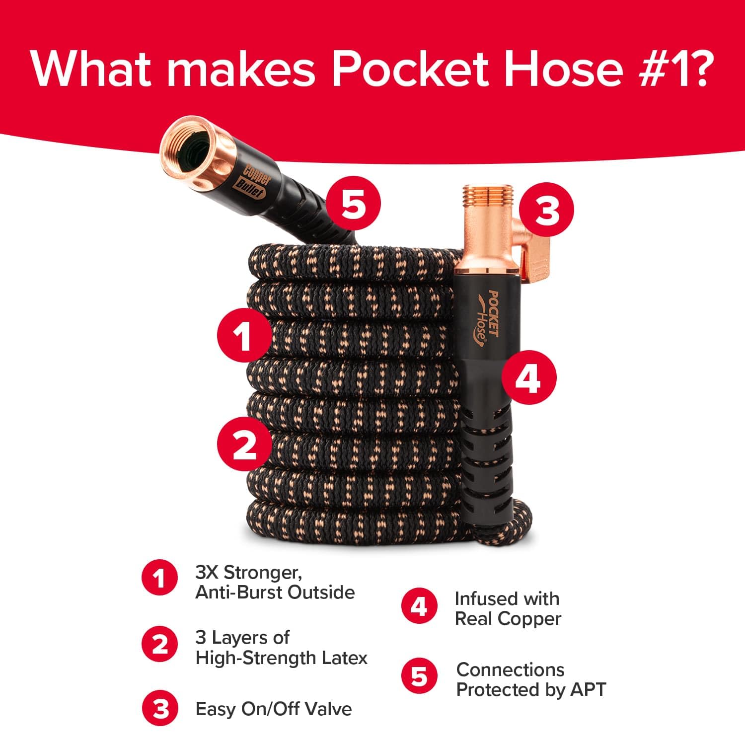Pocket Hose boquilla de 10 patrones, versatilidad para riego y lavado