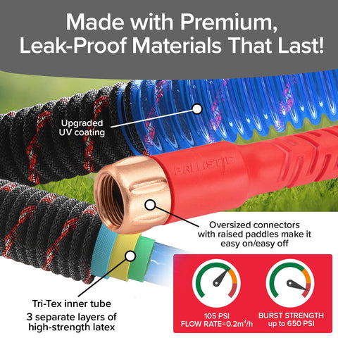 Pocket Hose primer plano del núcleo de látex triple que ofrece presión consistente
