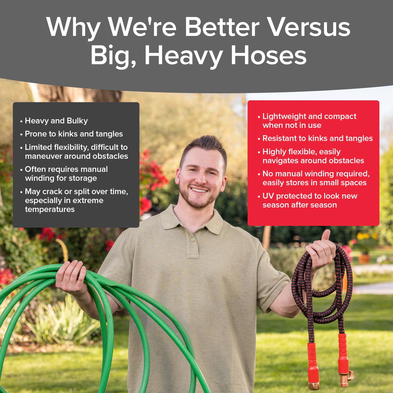 Pocket Hose totalmente expandida en el césped demostrando alcance y flexibilidad