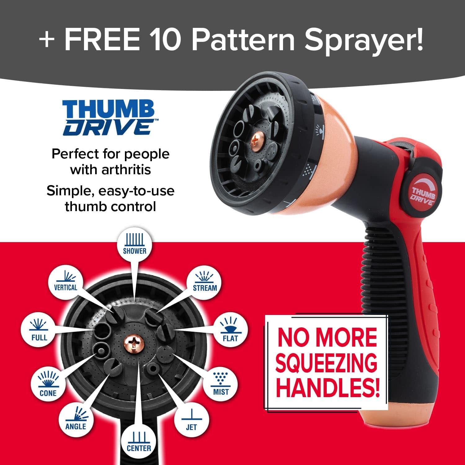 Pocket Hose corte transversal que revela las tres capas Tri-Tex y flujo estable del agua