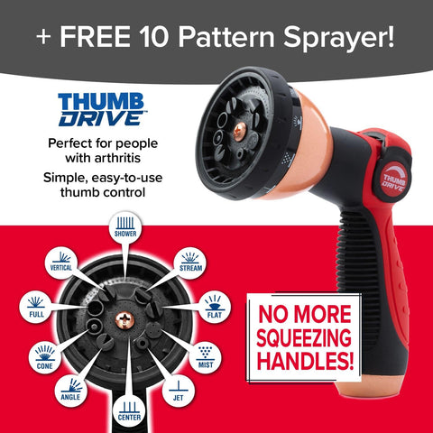 Pocket Hose corte transversal que revela las tres capas Tri-Tex y flujo estable del agua