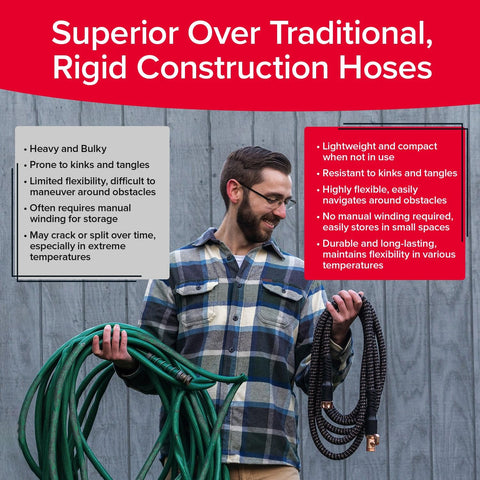 Pocket Hose en uso lavando auto con chorro concentrado eficaz