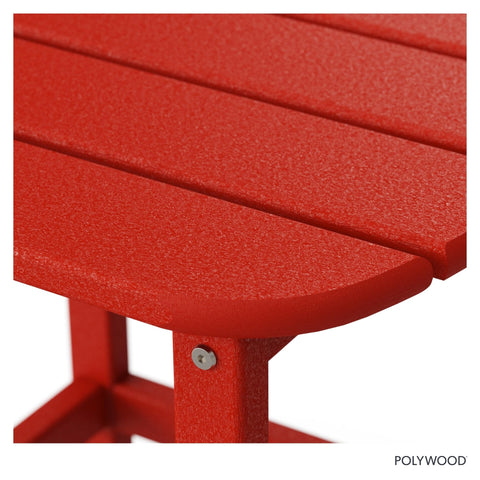 Polywood detalle de esquina que evita astillas y demuestra durabilidad
